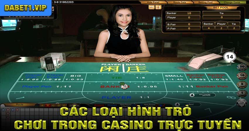 Các Loại Hình Trò Chơi Trong Casino Trực Tuyến